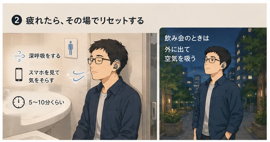 男性がトイレの個室で深呼吸をしたりスマホを見て気をそらしている場面と、夜の街角で外の空気を吸っている場面
