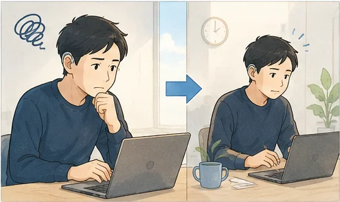 うまくいかずに頭を抱えてパソコンに向かう男性と、気持ちを切りかえて別の作業に向かう同じ男性の、2つの場面を並べたイラスト